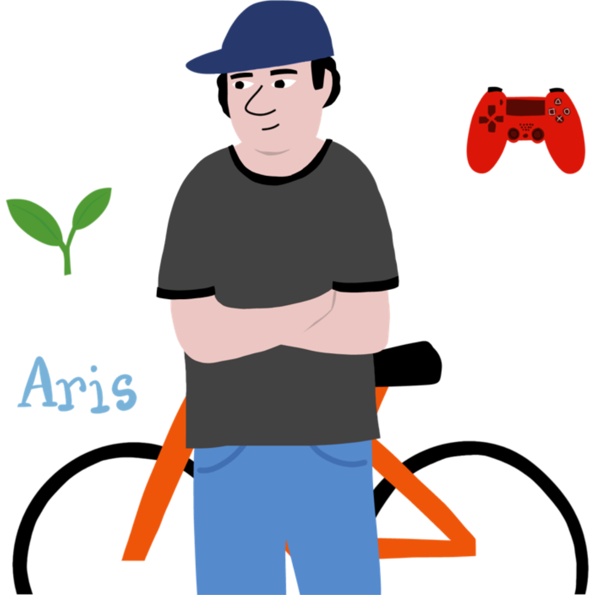 PL-Aris